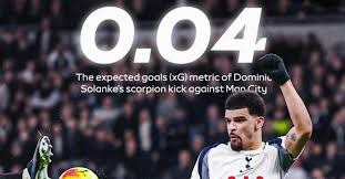 战巴萨独造3球，福布斯：梦想成真，很高兴能打出这样的表现