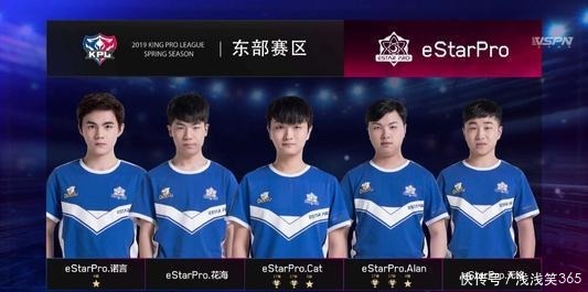 卡分数